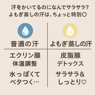 pono_salon所属・pono_ salon のエステ・リラクイメージ
