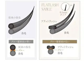 マツエク・マツパ TOPアイリスト ふたつぎちさとのマツエク・マツパデザイン