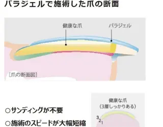 ネイル Mina🤍 愛莉🪽のネイルデザイン