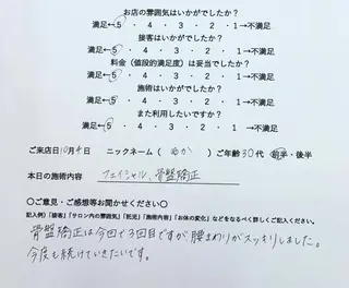 サロン Cocohanaのその他イメージ