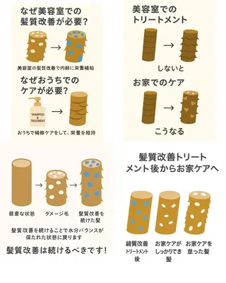 ロング attrait南堀江所属・絹髪矯正髪質改善 KAISEIのヘアスタイル
