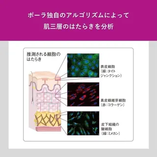 山田 奈緒のエステ・リラクイメージ