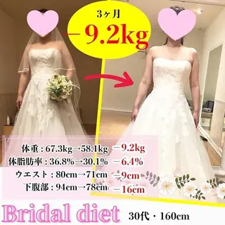 姿勢・骨盤/小顔矯正 痩身ダイエット 横田のエステ・リラクイメージ