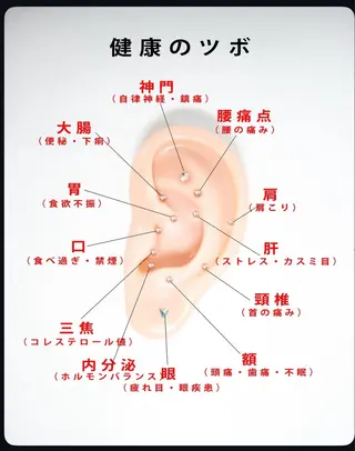 山本 ユキのエステ・リラクイメージ