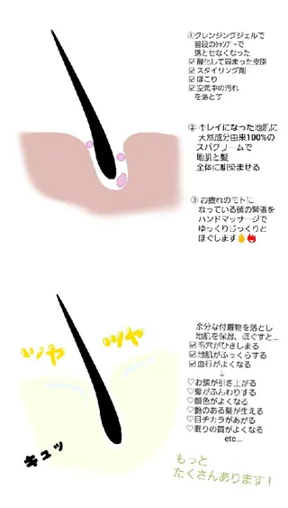 ロング kimoto akaneのヘアスタイル