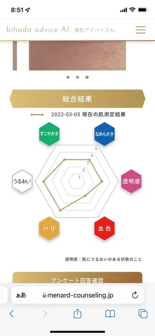 menard facial salon  下池田西所属・🌷岸和田エステ オーナー🌷のエステ・リラクイメージ