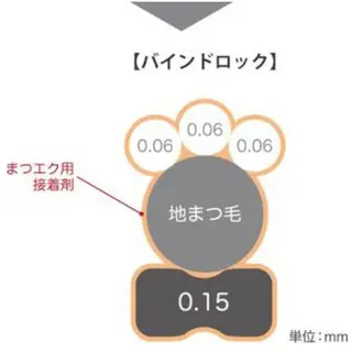 マツエク・マツパ Ayumi.dre 💎A《2階》のマツエク・マツパデザイン