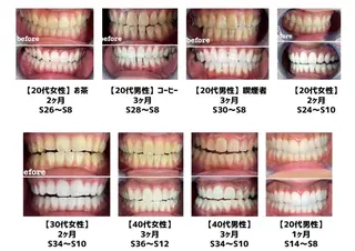 エクシアホワイト 立川南口のエステ・リラクイメージ