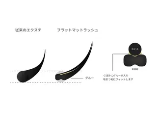 マツエク・マツパ Naturally ナチュラリーのマツエク・マツパデザイン