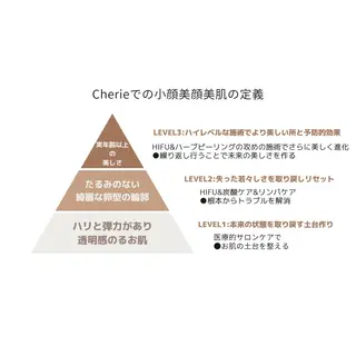 高田 愛のエステ・リラクイメージ