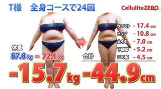 痩身リラク専門サロン 〜LUCIALL 〜のエステ・リラクイメージ