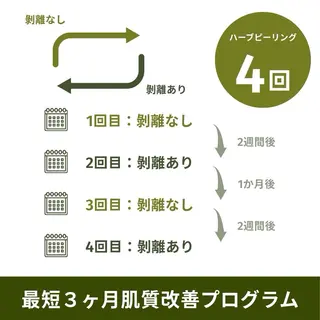 ハーブピーリング肌 管理🌿Ante関内のエステ・リラクイメージ