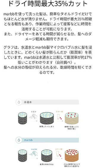 501 HAIR studio所属・22時迄営業サロン⭐ YASUHIRO🌿の眉毛・アイブロウイメージ