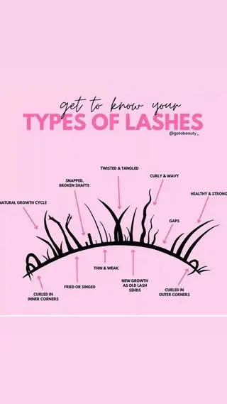 カラー パーマ ヘアアレンジ メンズ キッズ ネイル マツエク・マツパ アイブロウ apopi's所属・真夜中のまつ毛 APOPI'Sのマツエク・マツパデザイン