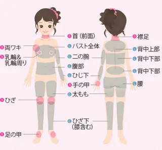 脱毛サロン 【＆Epi溝の口】のエステ・リラクイメージ