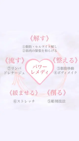 🦋美肌サロン. maho🦋のエステ・リラクイメージ