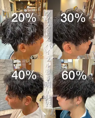 メンズ 仙台/メンズ/ フェザー/リョウのヘアスタイル