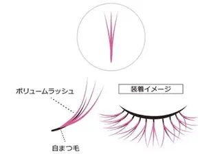 マツエク・マツパ 阿部 知世のマツエク・マツパデザイン