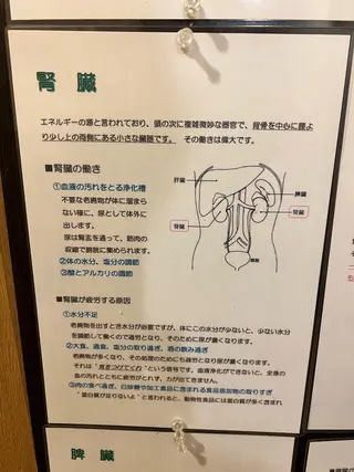 心空間SATUKI所属・大木 明光のエステ・リラクイメージ