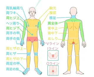 メンズ&レディース美容脱毛専門LEPIAつくば店所属・廣木 麻衣子のエステ・リラクイメージ