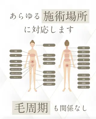 エステ脱毛サロン Otti  オッティのエステ・リラクイメージ