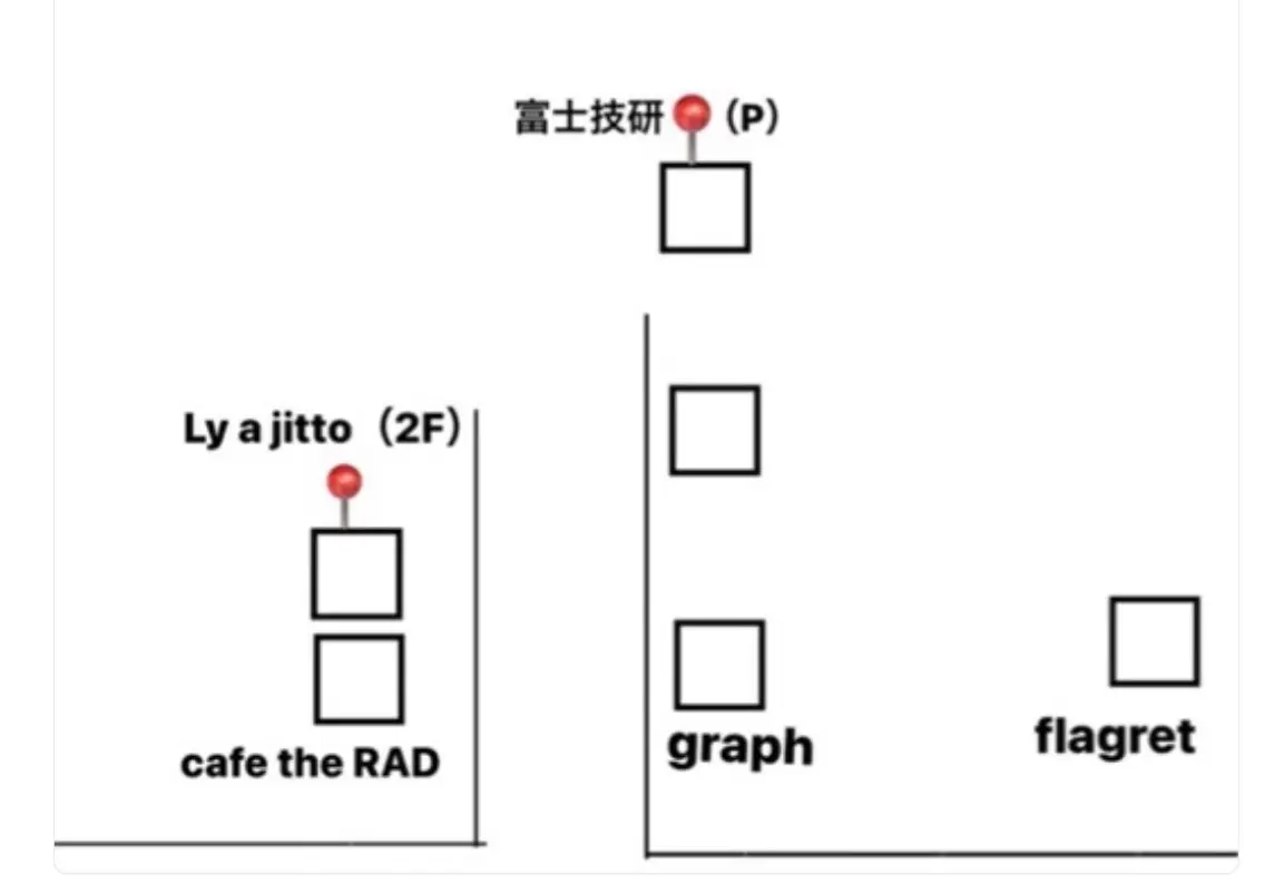 Ly a jittoの内観・外観1