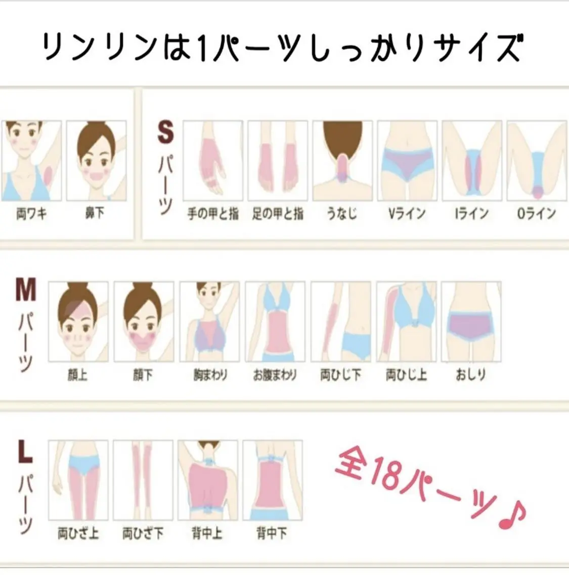 ショート ヘアアレンジ キッズ RinRin 和歌山店のエステ・リラクイメージ