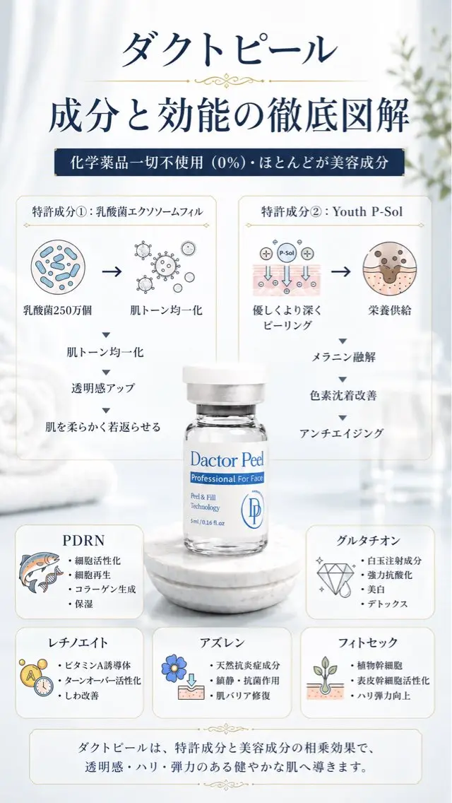 トータルボディケア chouchouのその他イメージ