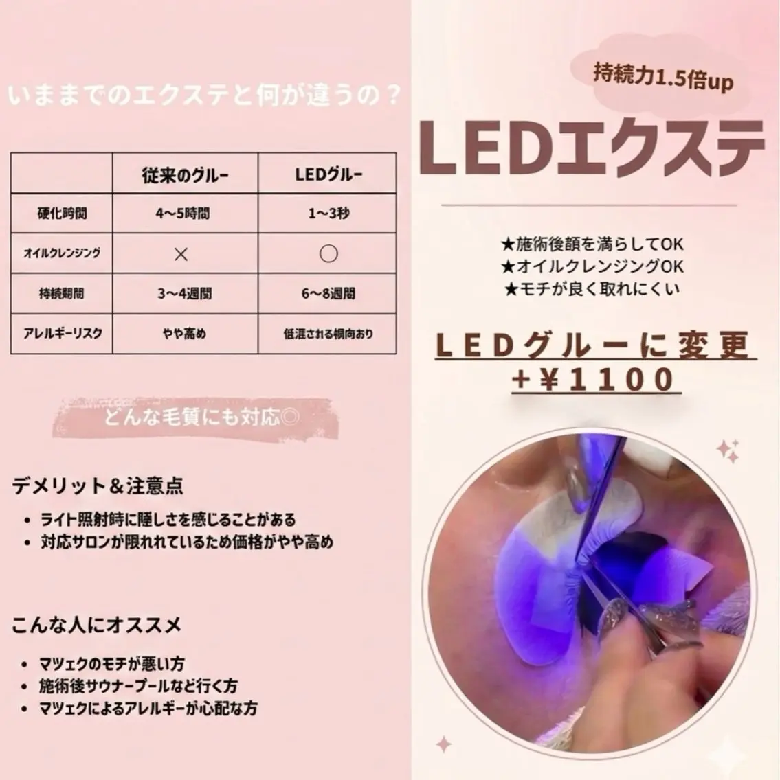 マツエク・マツパ Runon 堀内💗パリジェンヌのマツエク・マツパデザイン