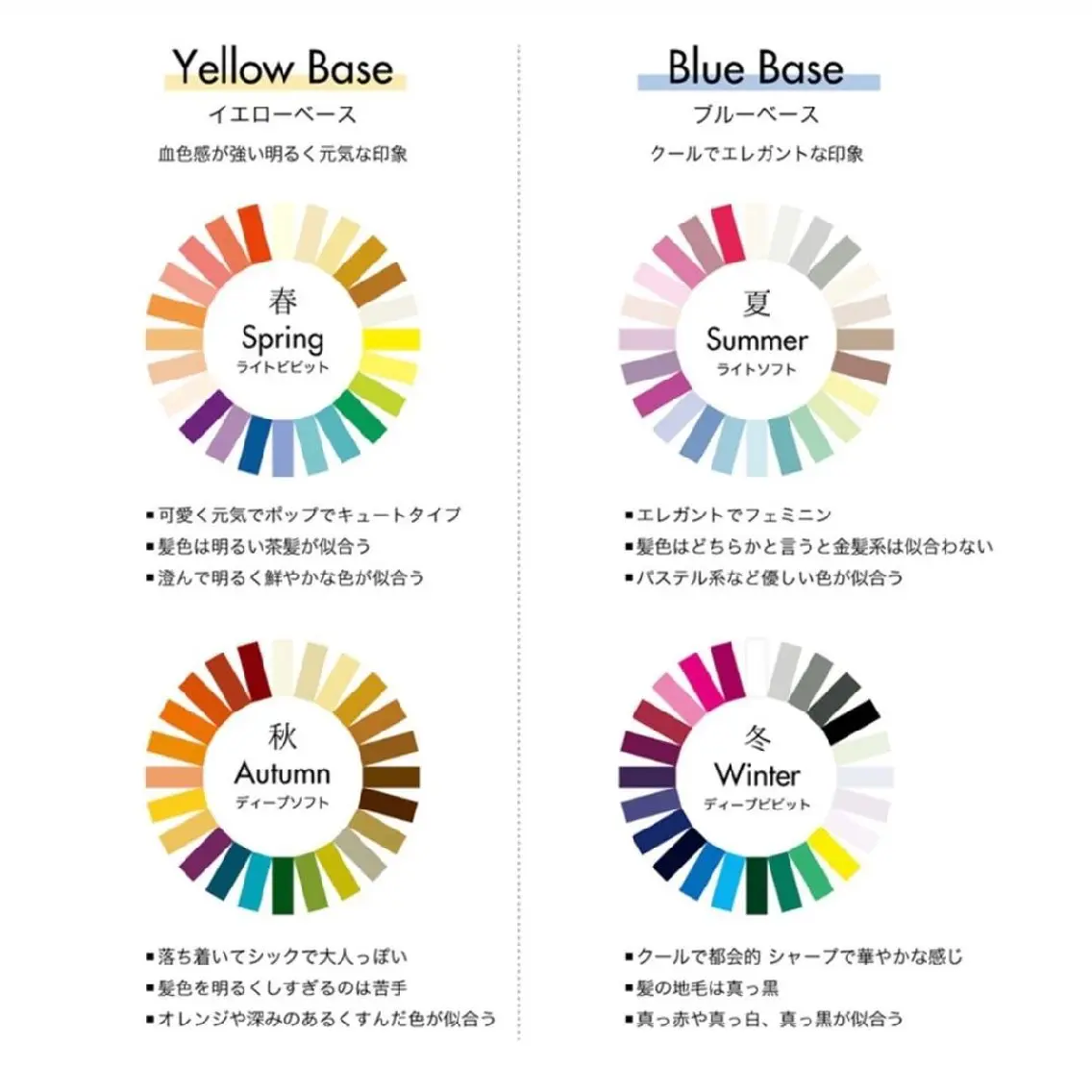 高崎🌈パーソナル カラー診断🌈山下のその他イメージ