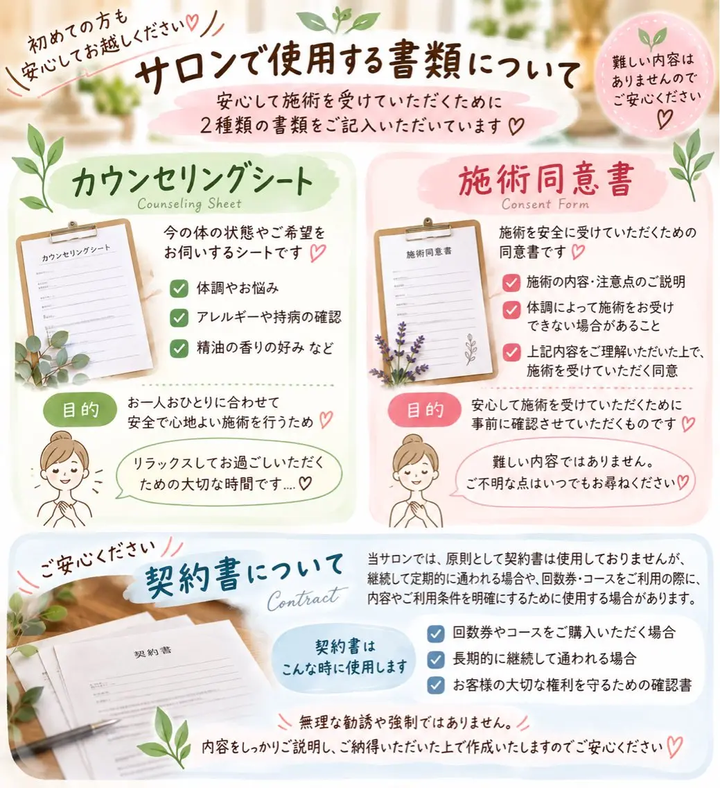 Smiling Asamiのエステ・リラクイメージ
