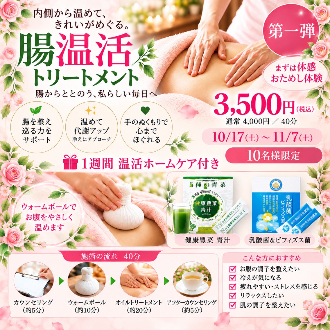その他 Compass Roseのその他イメージ