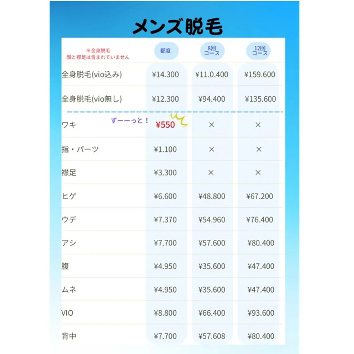 salonde ReGodのエステ・リラクイメージ