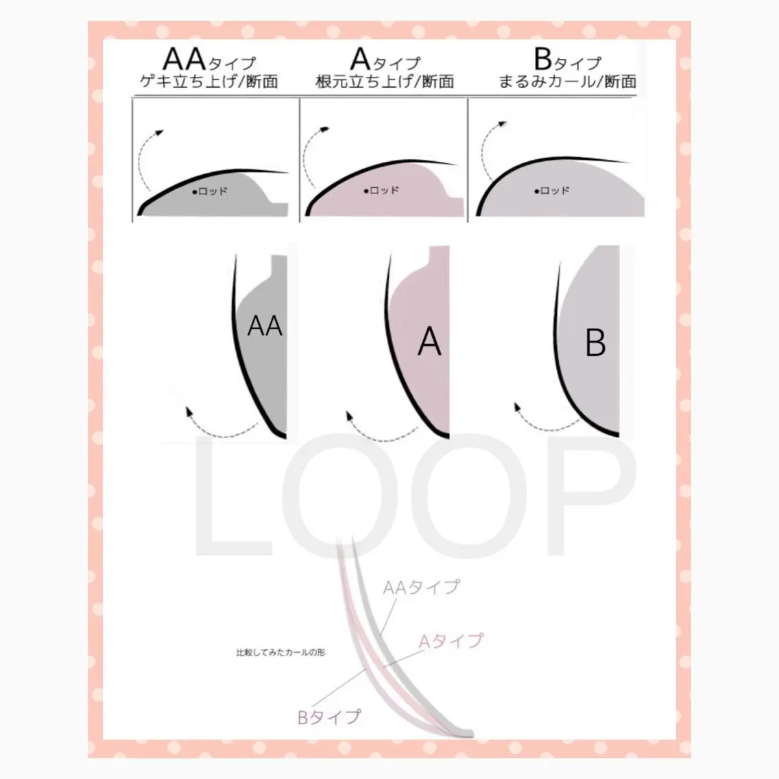 メンズ キッズ マツエク・マツパ eyelash salonLoopꨄのマツエク・マツパデザイン