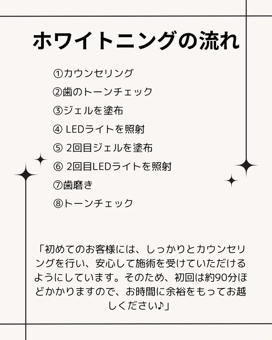 その他 Whitening Beauty 行橋店のその他イメージ