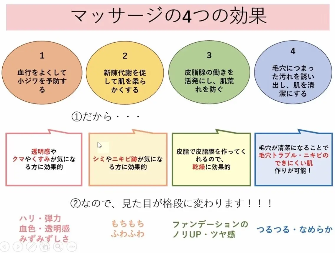 キッズ なかもず┃松原┃ 2店舗オーナー!のエステ・リラクイメージ