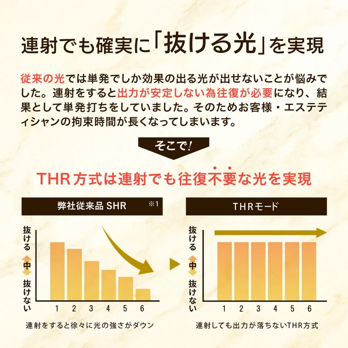 脱毛痩身サロン ベルシックのエステ・リラクイメージ