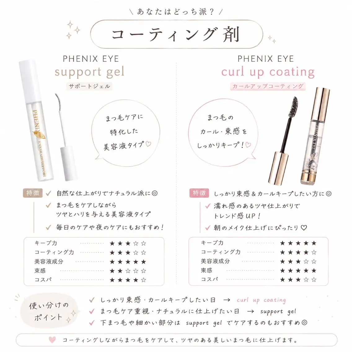 マツエク・マツパ NOA名駅束感まつげ ×眉毛SENA🎀のマツエク・マツパデザイン