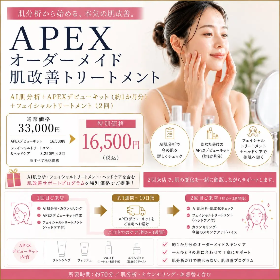 AI肌分析付◎APEXオーダーメイド肌質改善トリートメント　16,500円の写真