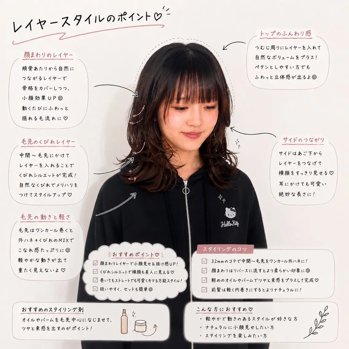 セミロング レイヤーカット カット メンズパーマ& ハイトーン特化谷村のヘアスタイル