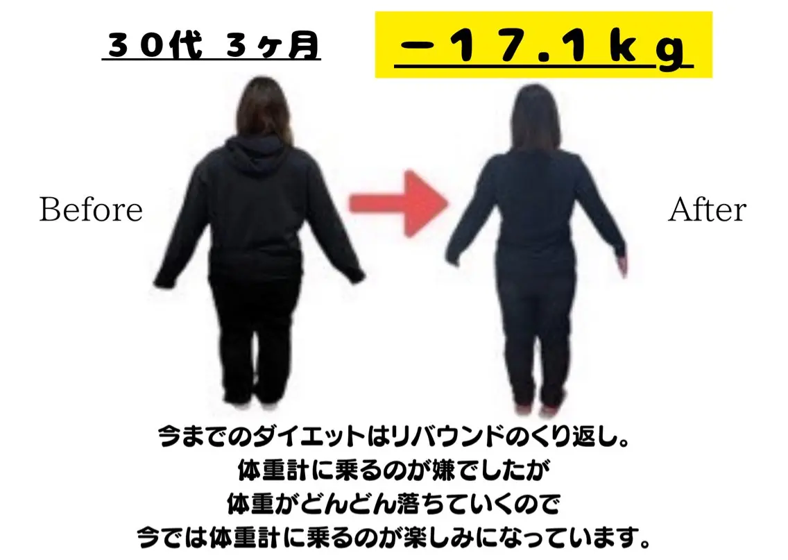 90日でリバウンドなし最後のダイエットカウンセリングの写真