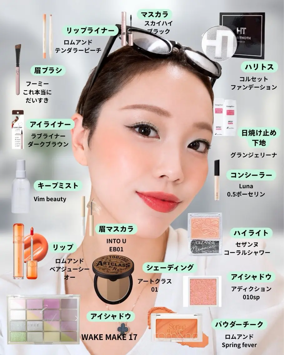 パーソナルカラー診断 骨格診断 顔タイプ診断 Light Produce名古屋のその他イメージ