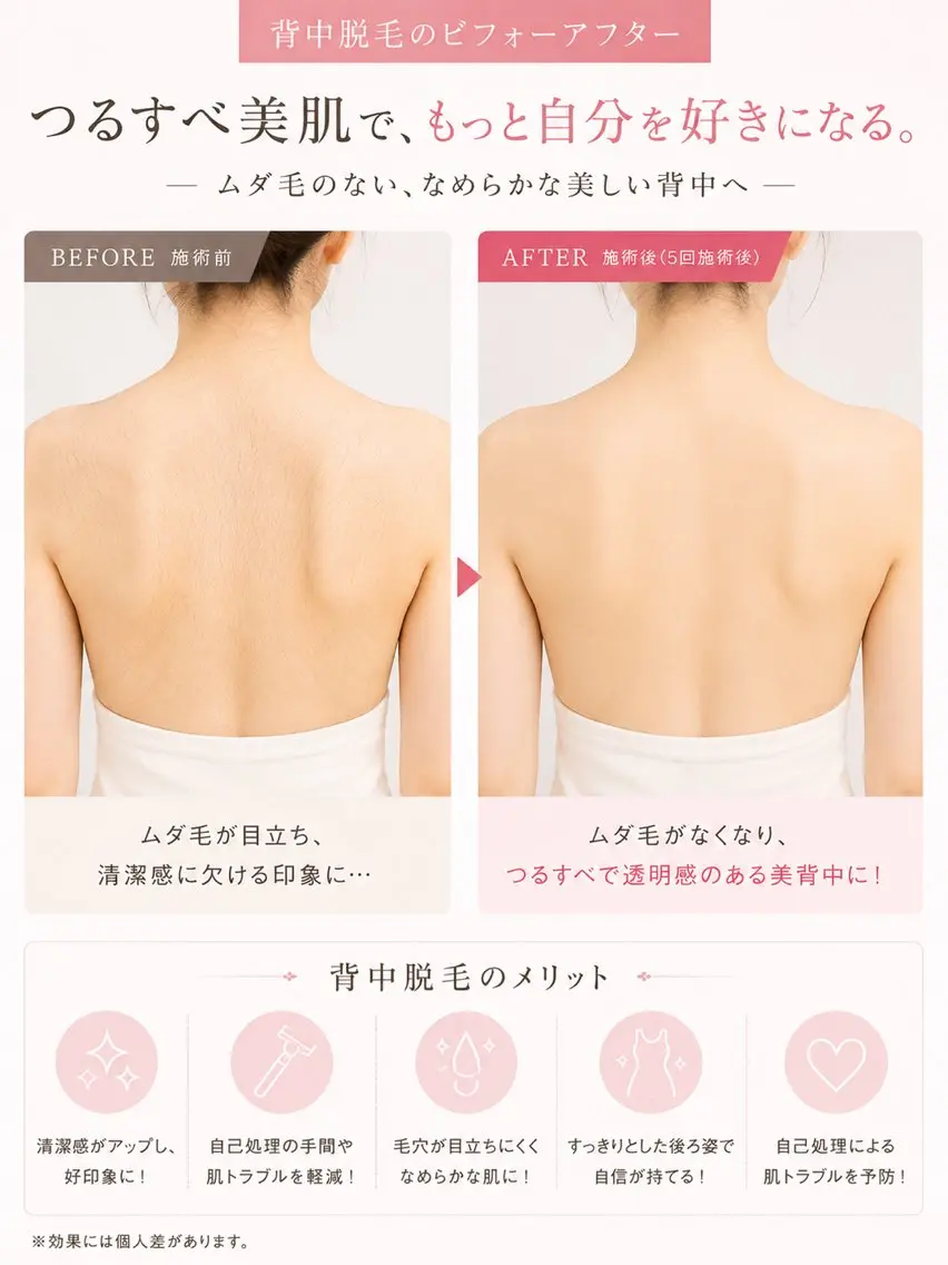 脱毛 プライベート脱毛 サロン👑Maikaのエステ・リラクイメージ