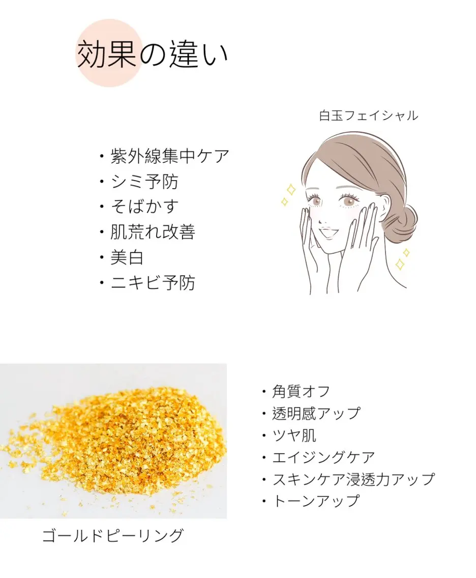 肌質改善サロン réposのその他イメージ