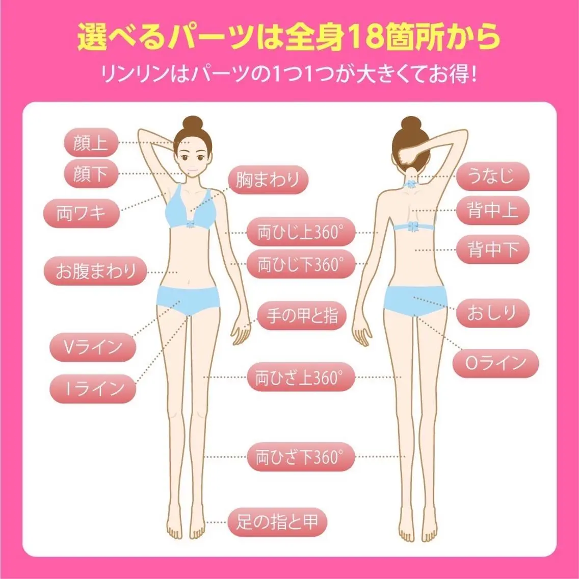 RinRin 豊田店のエステ・リラクイメージ