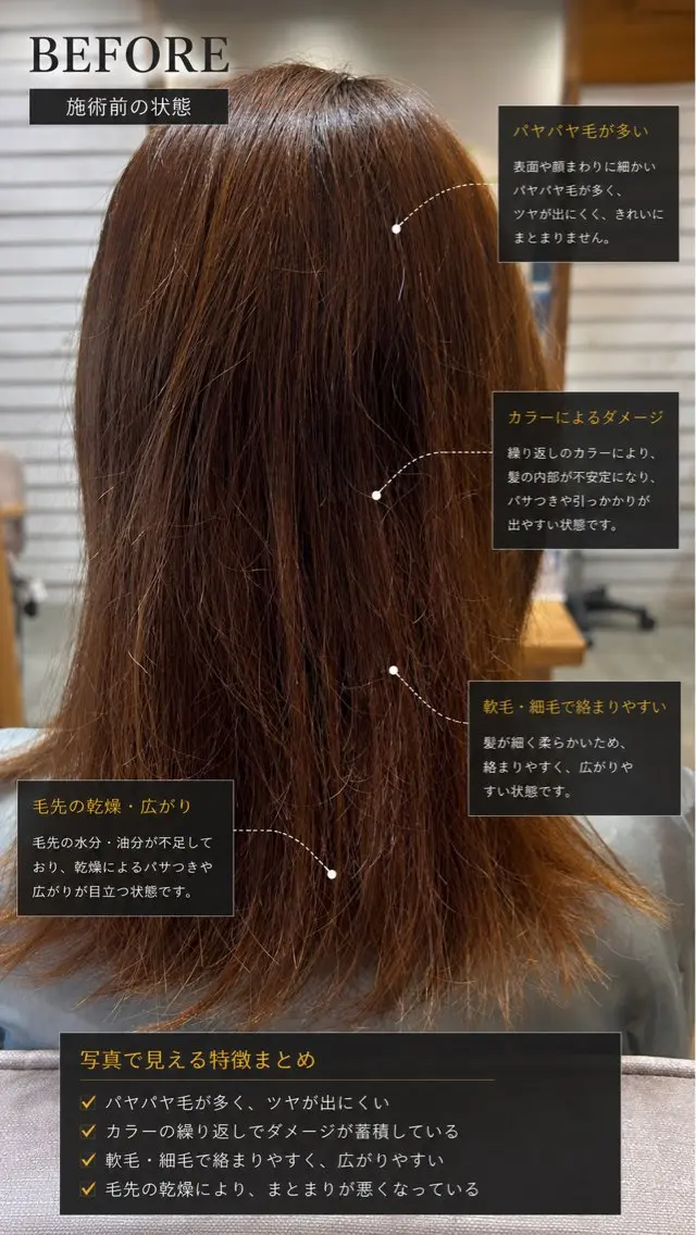 セミロング カット ヘアカラー 縮毛矯正 トリートメント 武蔵小杉/縮毛矯正 髪質改善/大森勝馬のヘアスタイル