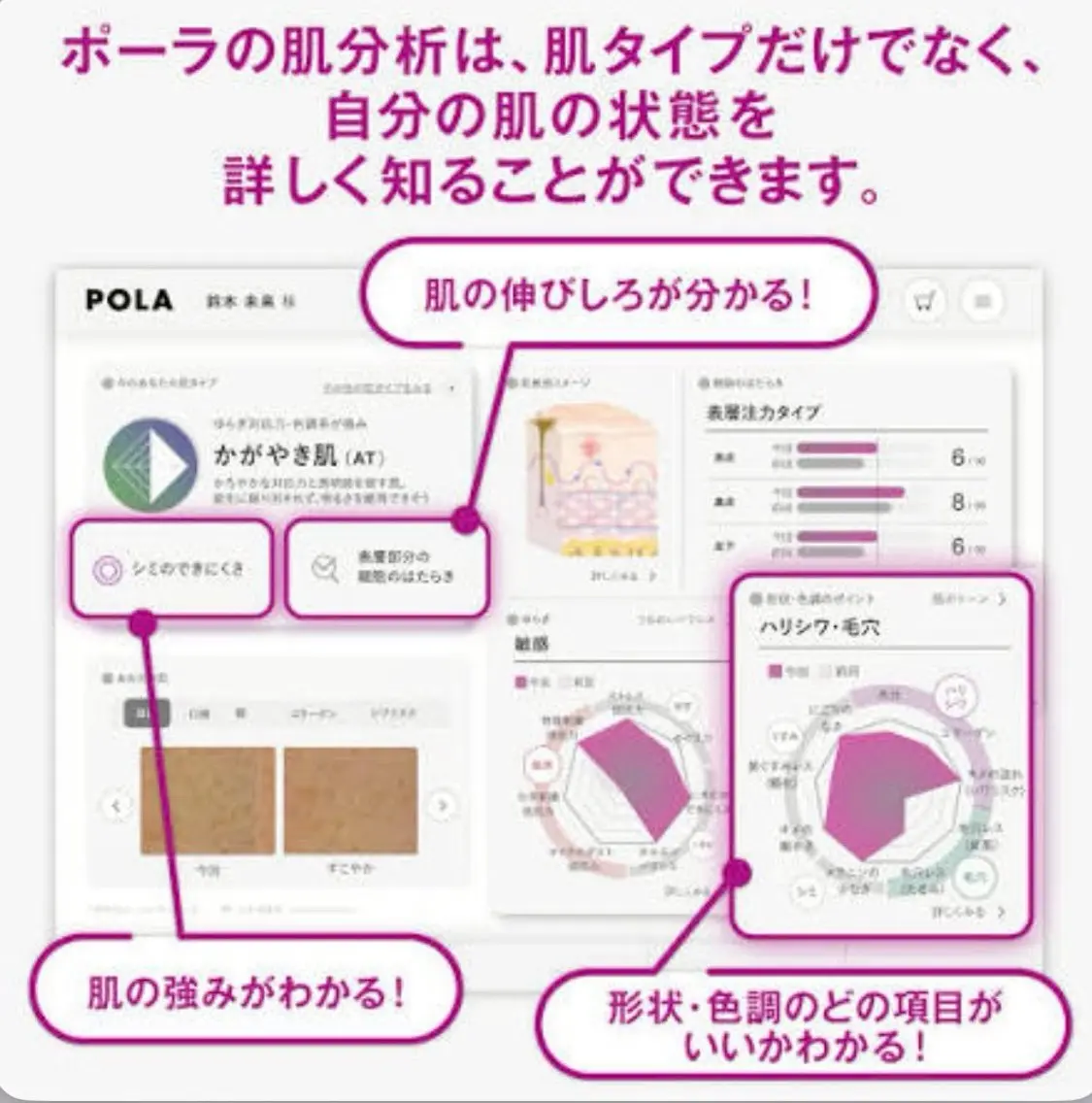 POLA 中嶋 桃菜のエステ・リラクイメージ