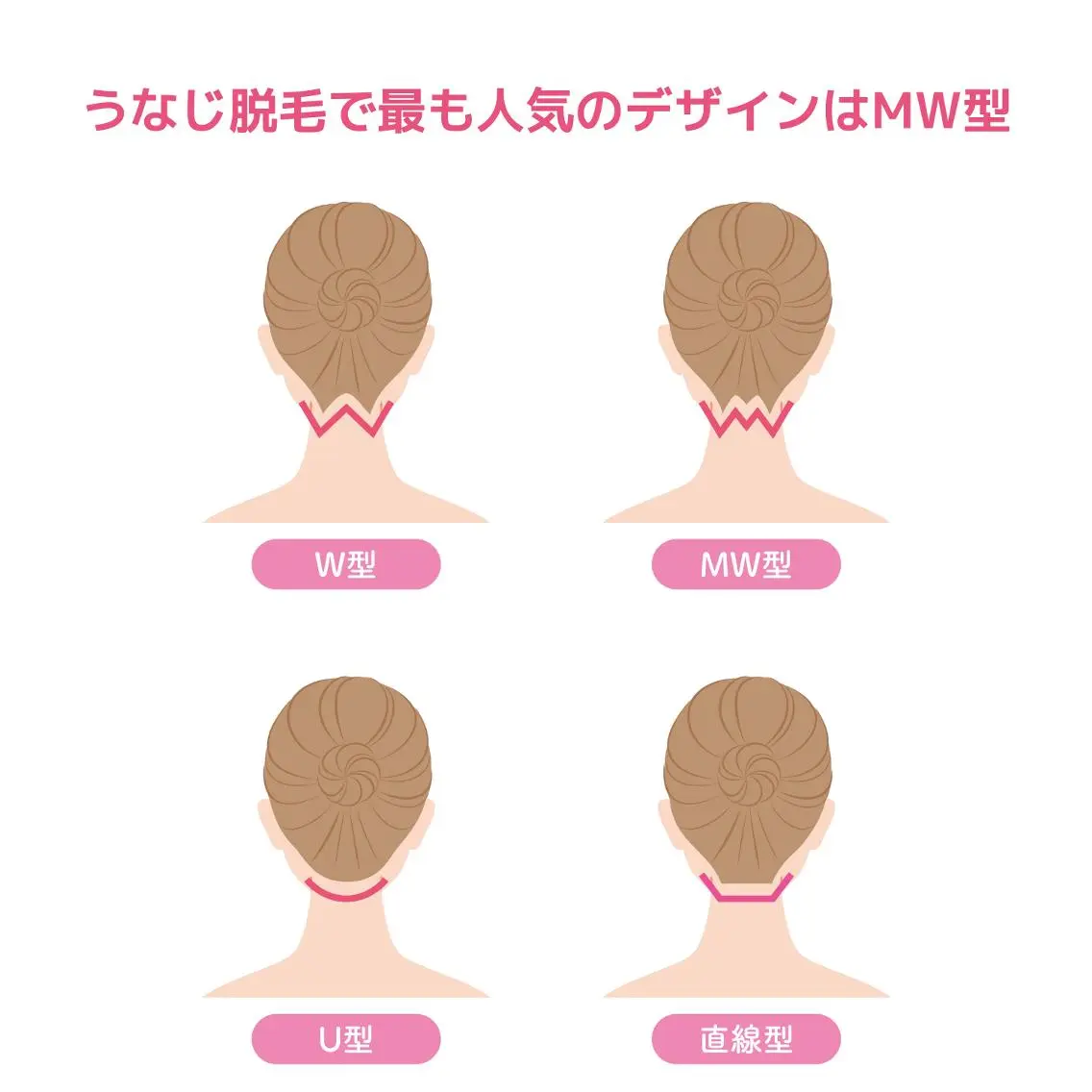 有人型セルフサロン 脱毛/痩身/美顔のエステ・リラクイメージ