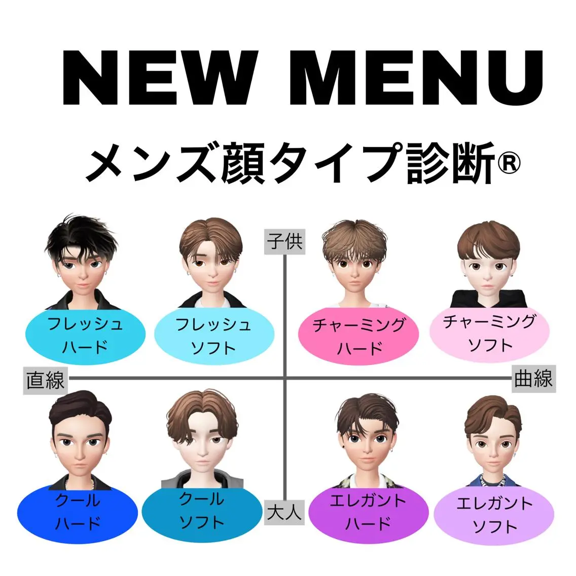 メンズ アイブロウ メンズアイブロウ 韓国風眉×顔タイプ 診断® Naoの眉毛・アイブロウイメージ