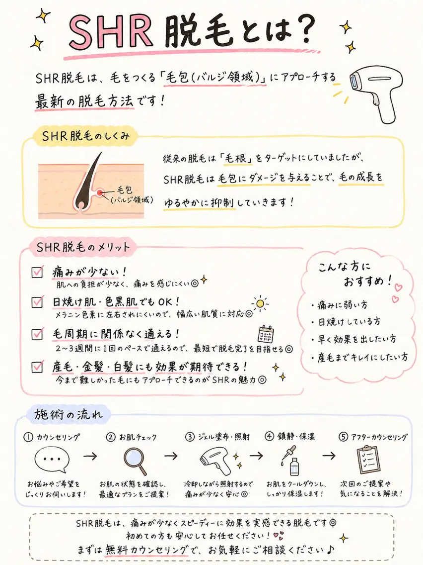 メンズ 脱毛 Neosalon ネオサロンのエステ・リラクイメージ